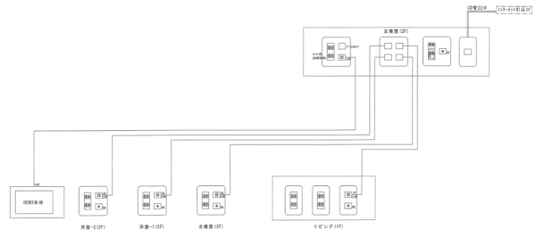 home-lan_01