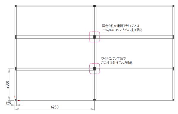 unit-construction_111