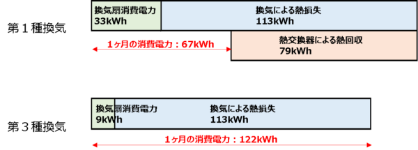 pure-24-central_14r