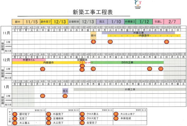 construction-period_03