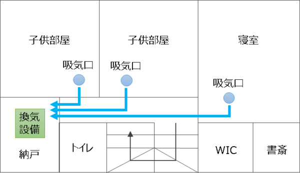 CO2-concentration2_03