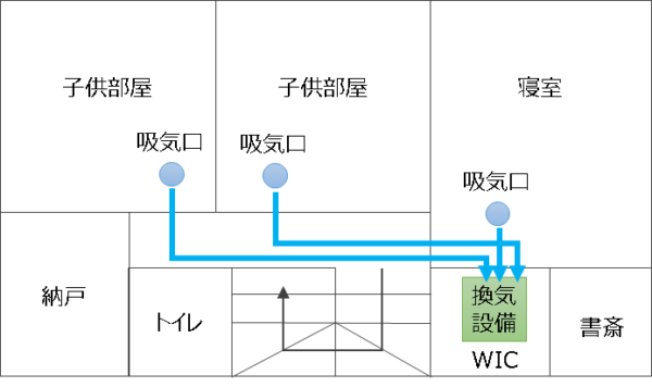 CO2-concentration2_04