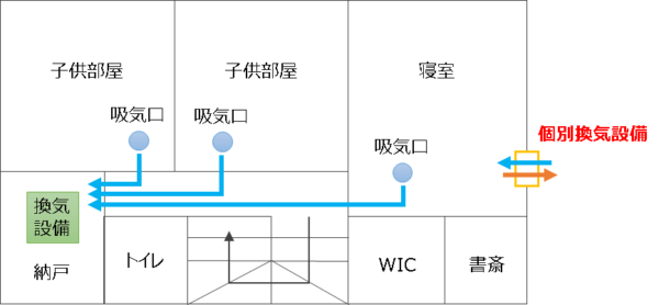 CO2-concentration2_05