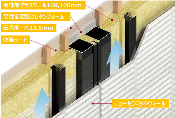 thermal-insulation_01