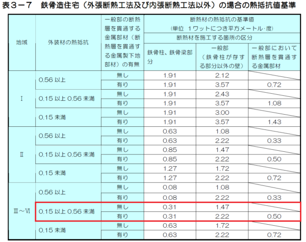 thermal-insulation_03