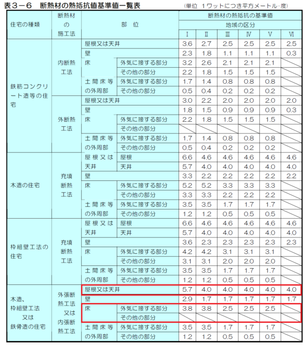 thermal-insulation_06