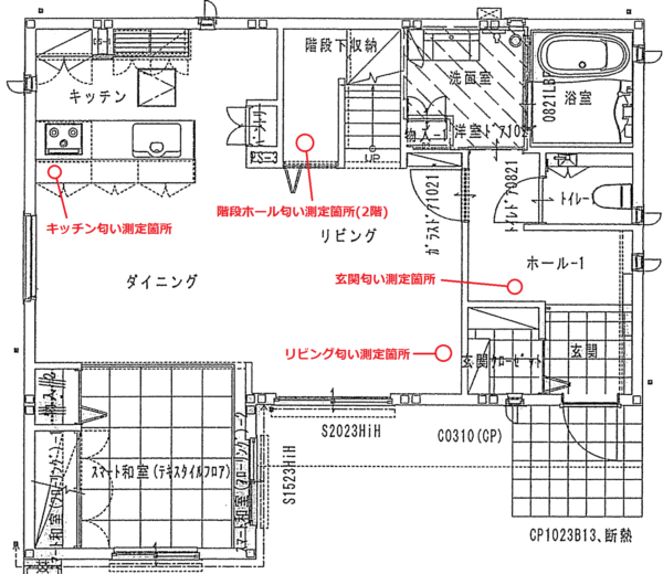 smell-measurement_08