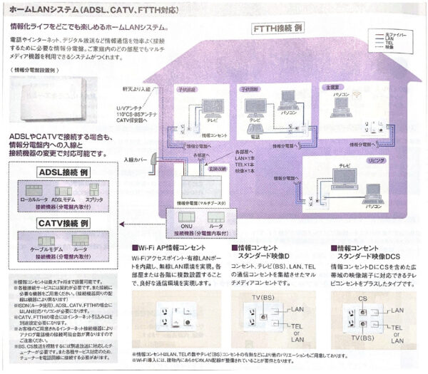 information-distribution_04