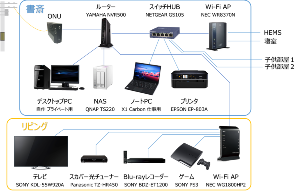 information-distribution_05