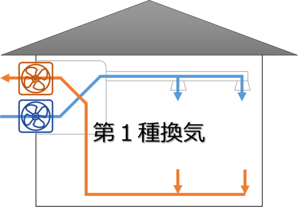 Ventilation-system_01