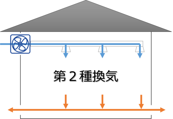 Ventilation-system_02