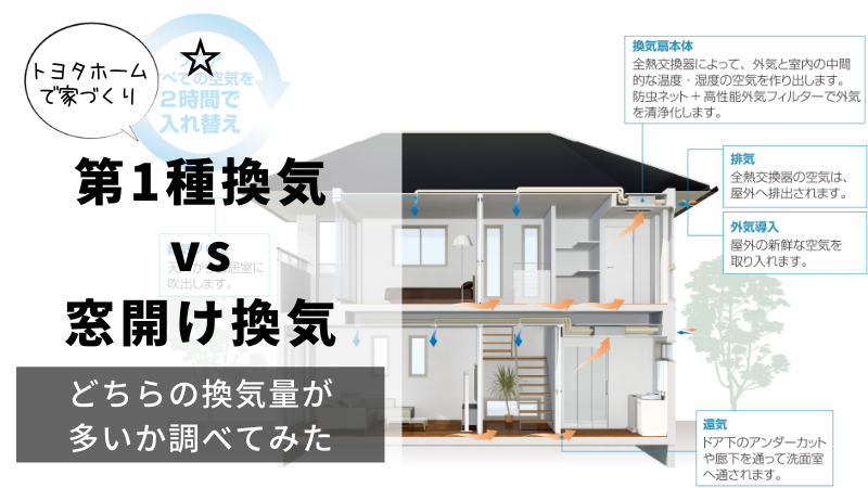 ventilation-comparison