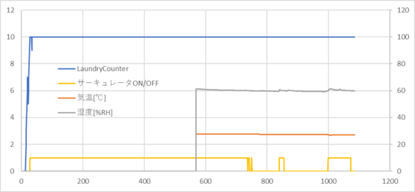 smart-circulator_24